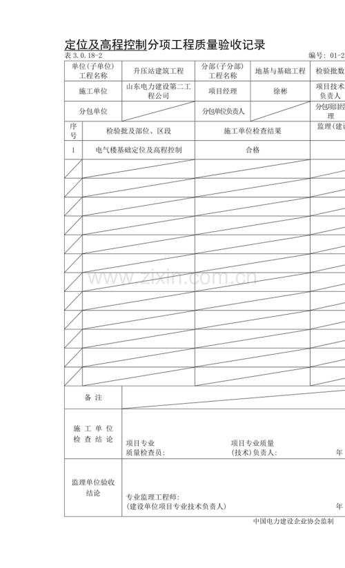 电气楼分项工程质量验收记录.docx