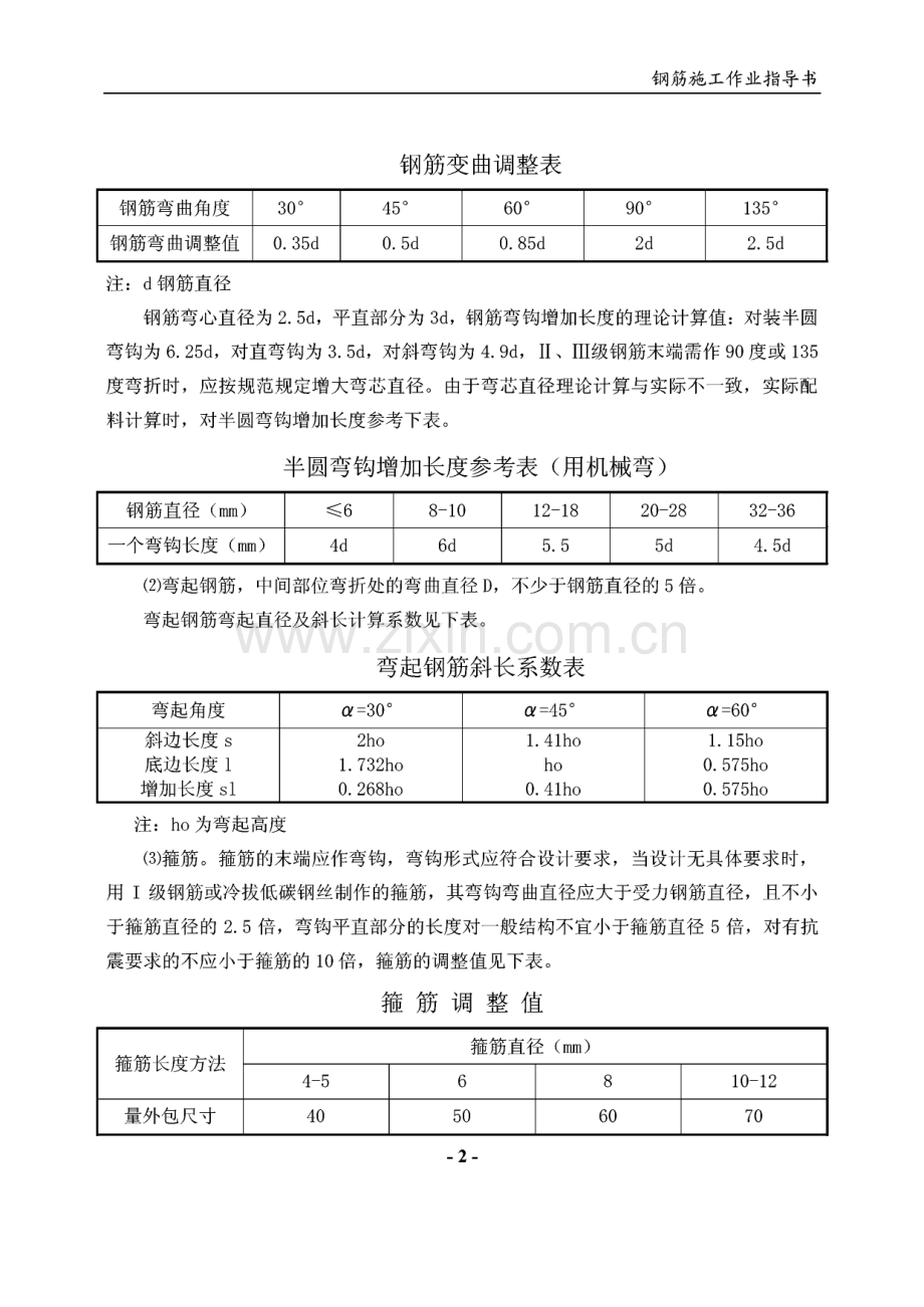 钢筋工程施工作业指导书.pdf_第2页