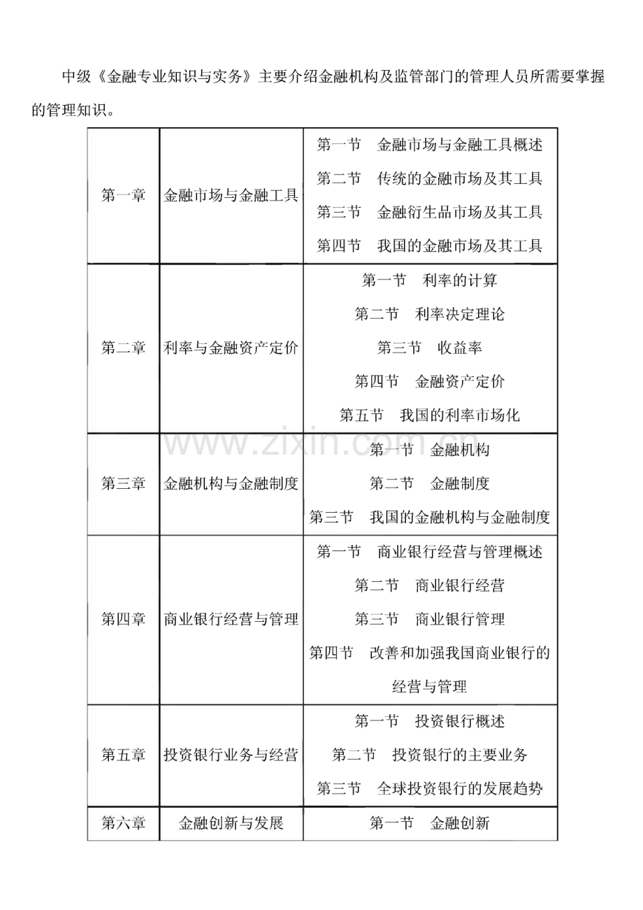 经济师中级金融实务精讲笔记.pdf_第2页