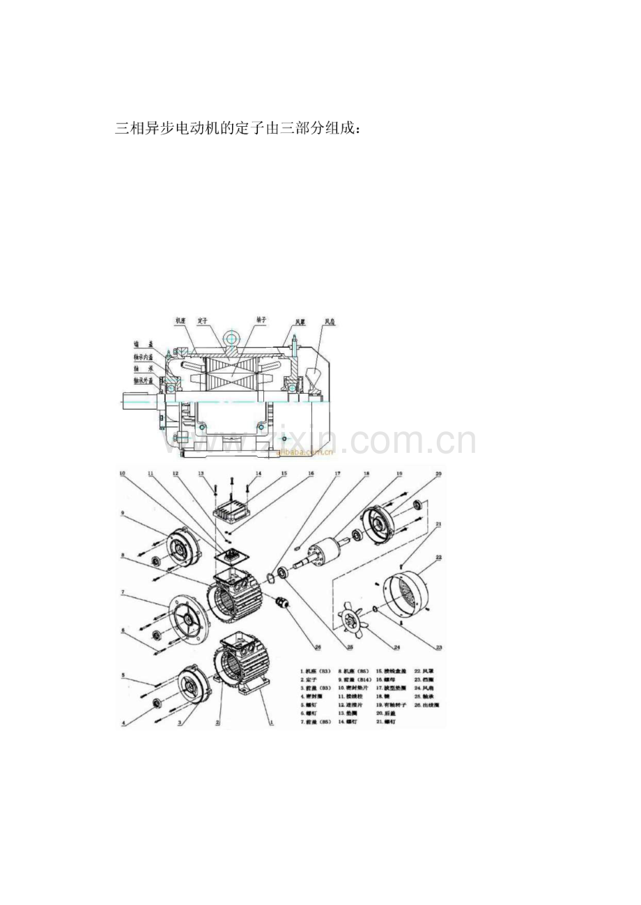 三相交流异步电动机.pdf_第2页