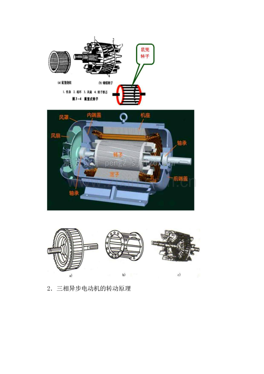 三相交流异步电动机.pdf_第3页