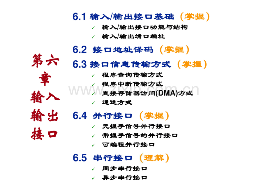 第6章 输入输出接口.pdf_第1页