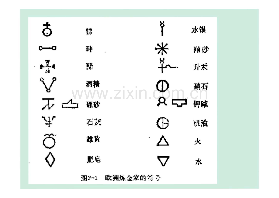 第1章 各类有机化合物的命名.pdf_第2页