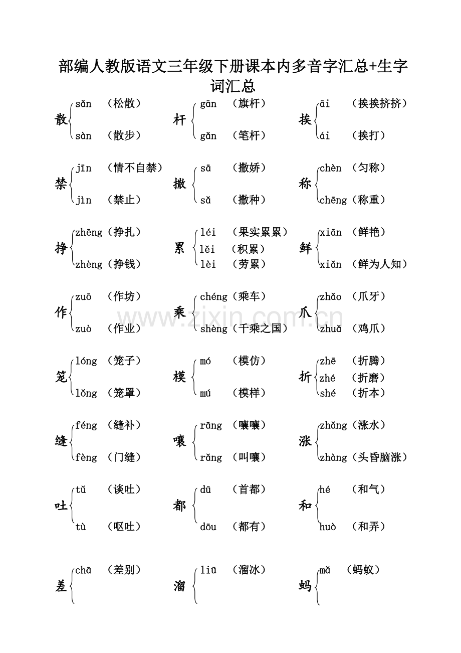 部编人教版语文三年级下册课本内多音字汇总+生字.doc_第1页