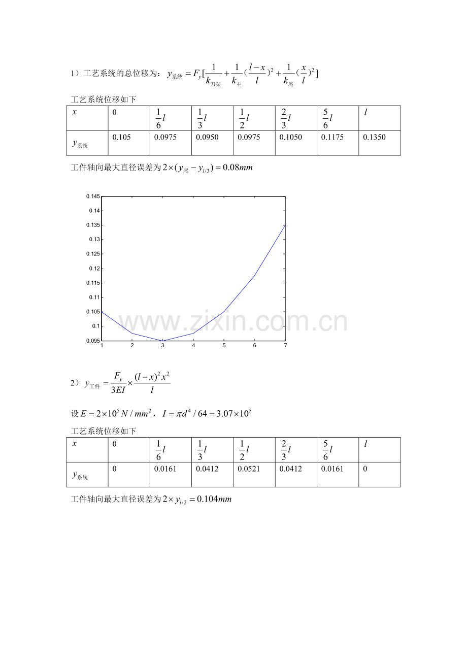 机械制造技术基础第五章课后习题答案.doc_第2页