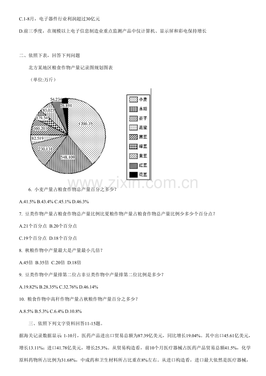 2021年公务员考试行测资料分析专项习题100道附答案.doc_第2页