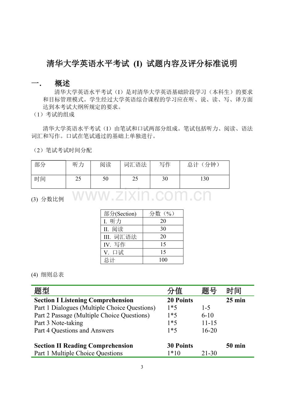 清华水平i英语测试样卷-本科论文.doc_第3页