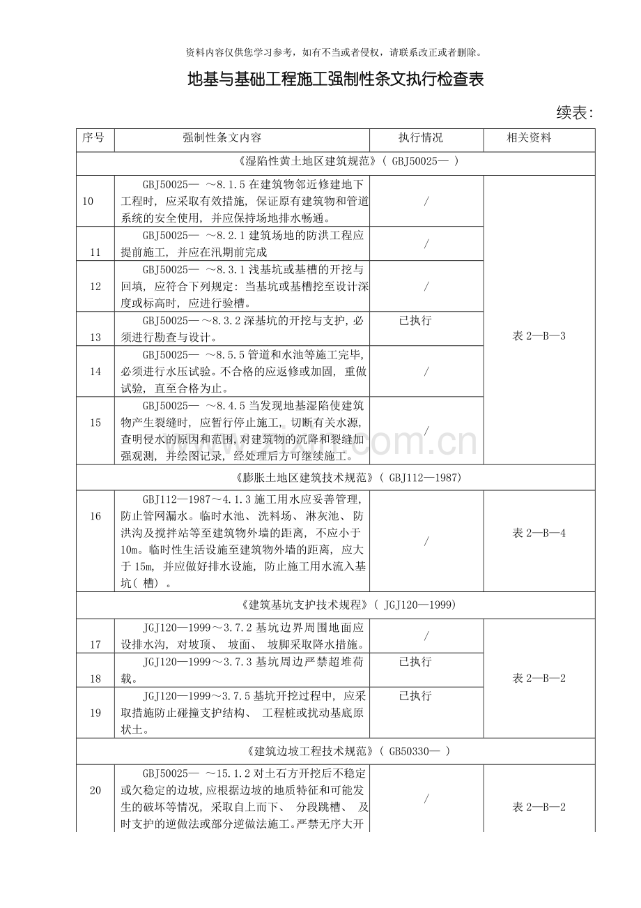 地基工程强制性条文执行检查表模板.doc_第3页