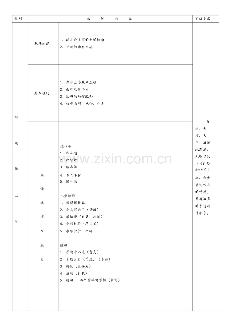 朗诵考级-初级(1-5)中国歌剧舞剧院专用教材电子版.doc_第3页