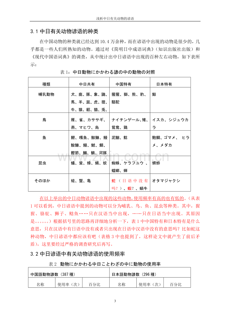 浅析中日有关动物的谚语毕业论文.doc_第3页