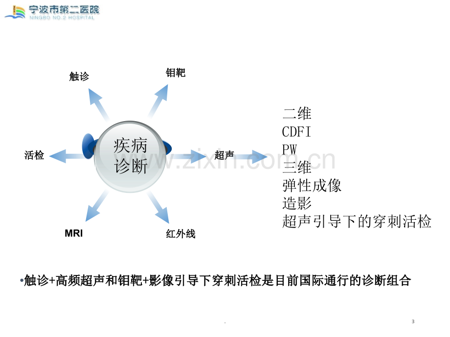 乳腺超声诊断99908.ppt_第3页