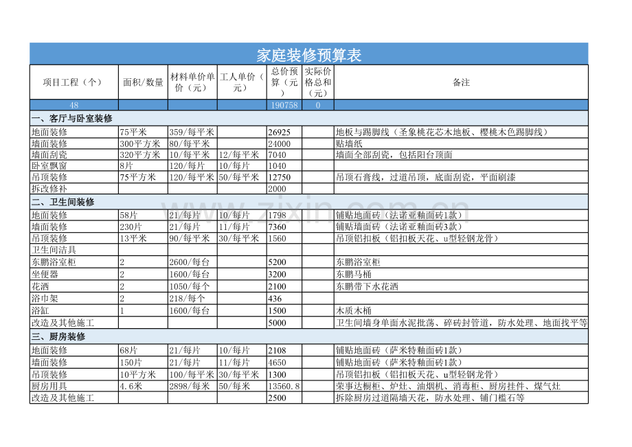 Excel表格模板：家庭装修预算表.xls_第1页