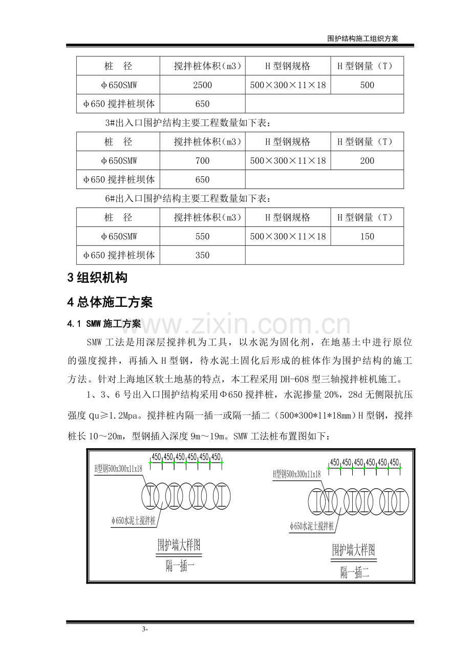 smw三轴搅拌桩施工组织设计方案.doc_第3页