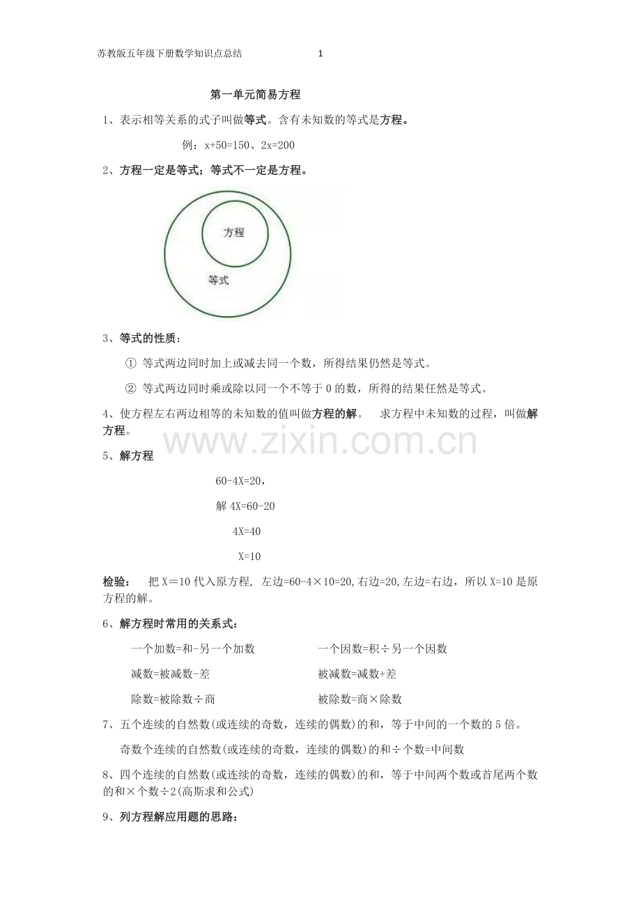 苏教版五年级下册数学知识点总结.doc_第1页