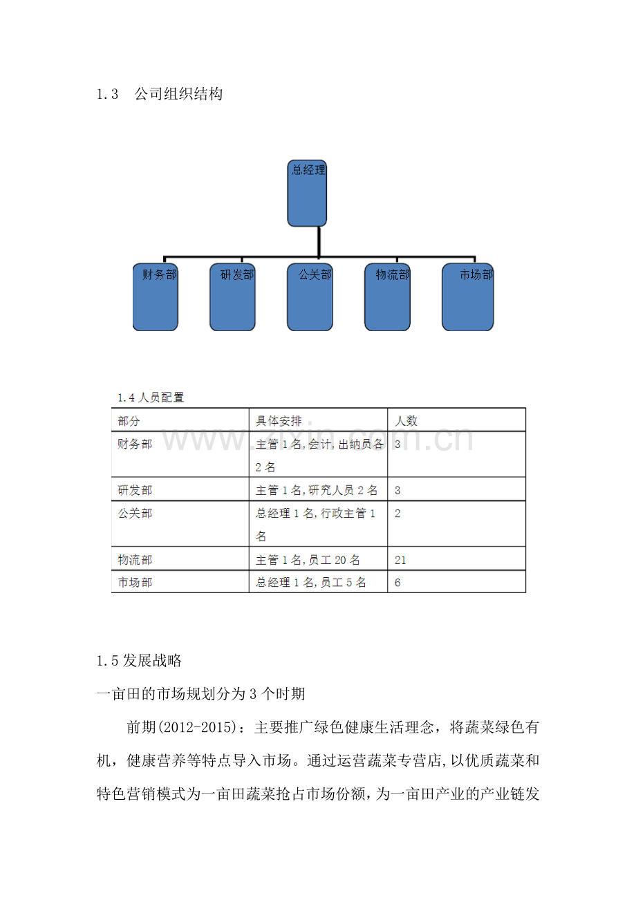 有机农场商业计划书.doc_第3页