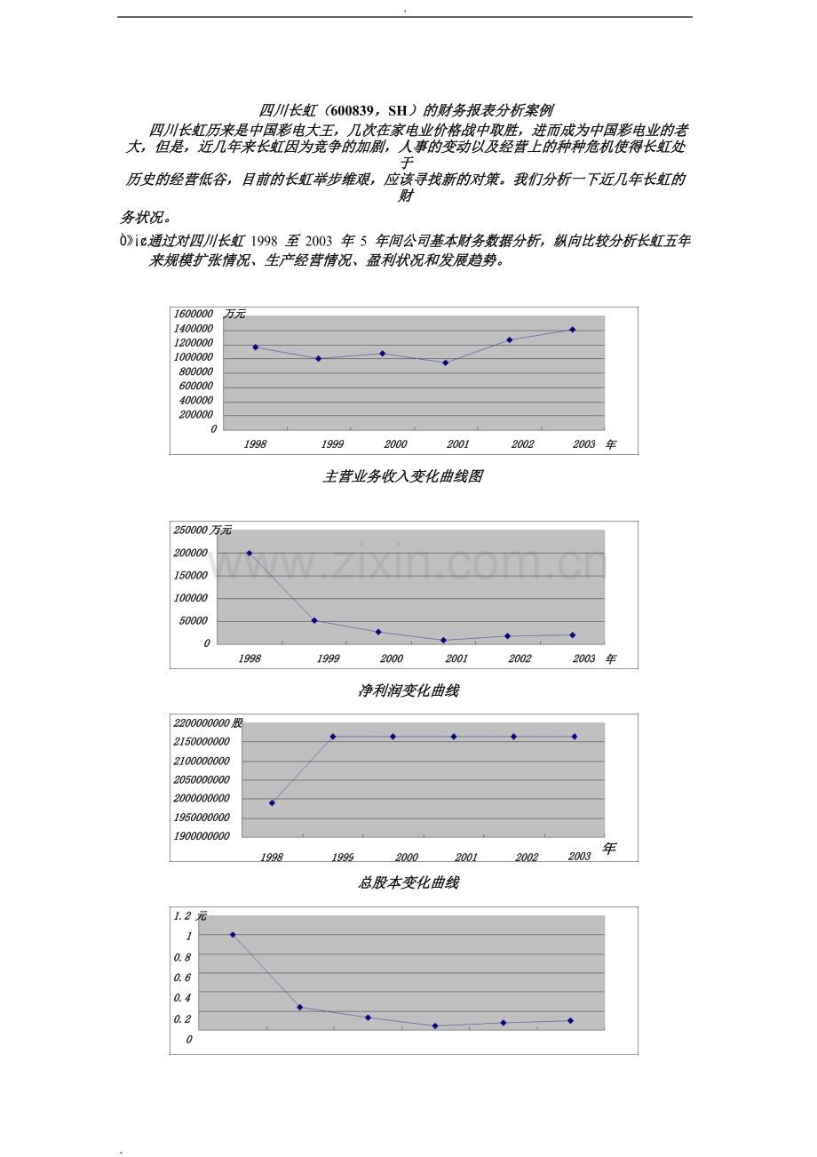 案例与作业四川长虹财务报表分析.doc_第1页