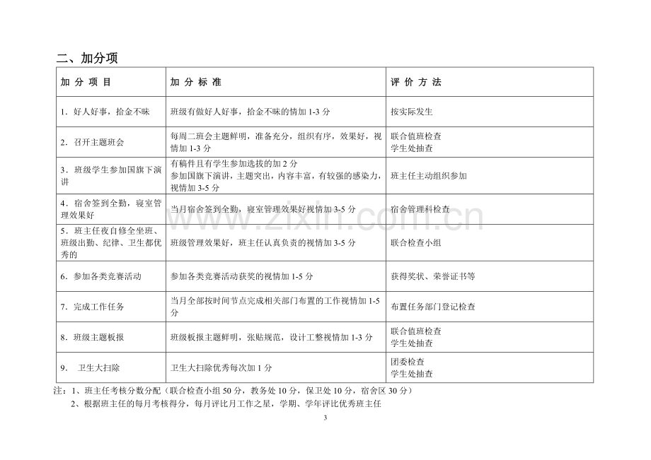 班主任工作量化考核表.doc_第3页