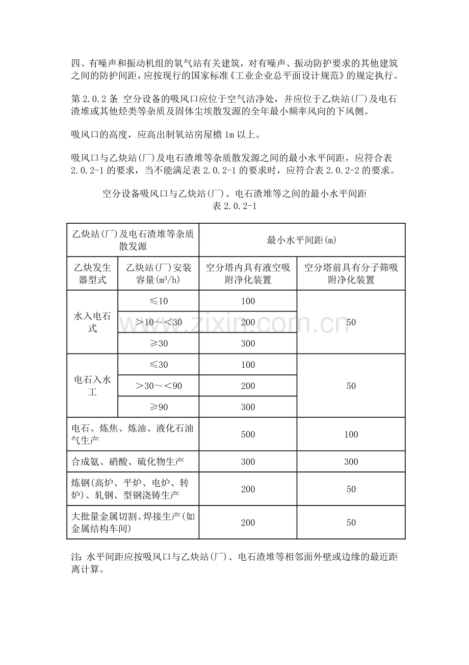 氧气站设计规范GB50030—91.doc_第2页