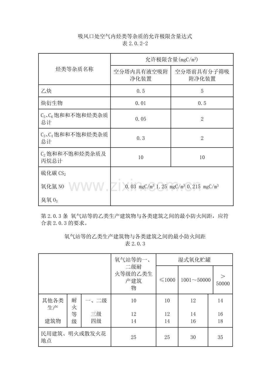 氧气站设计规范GB50030—91.doc_第3页