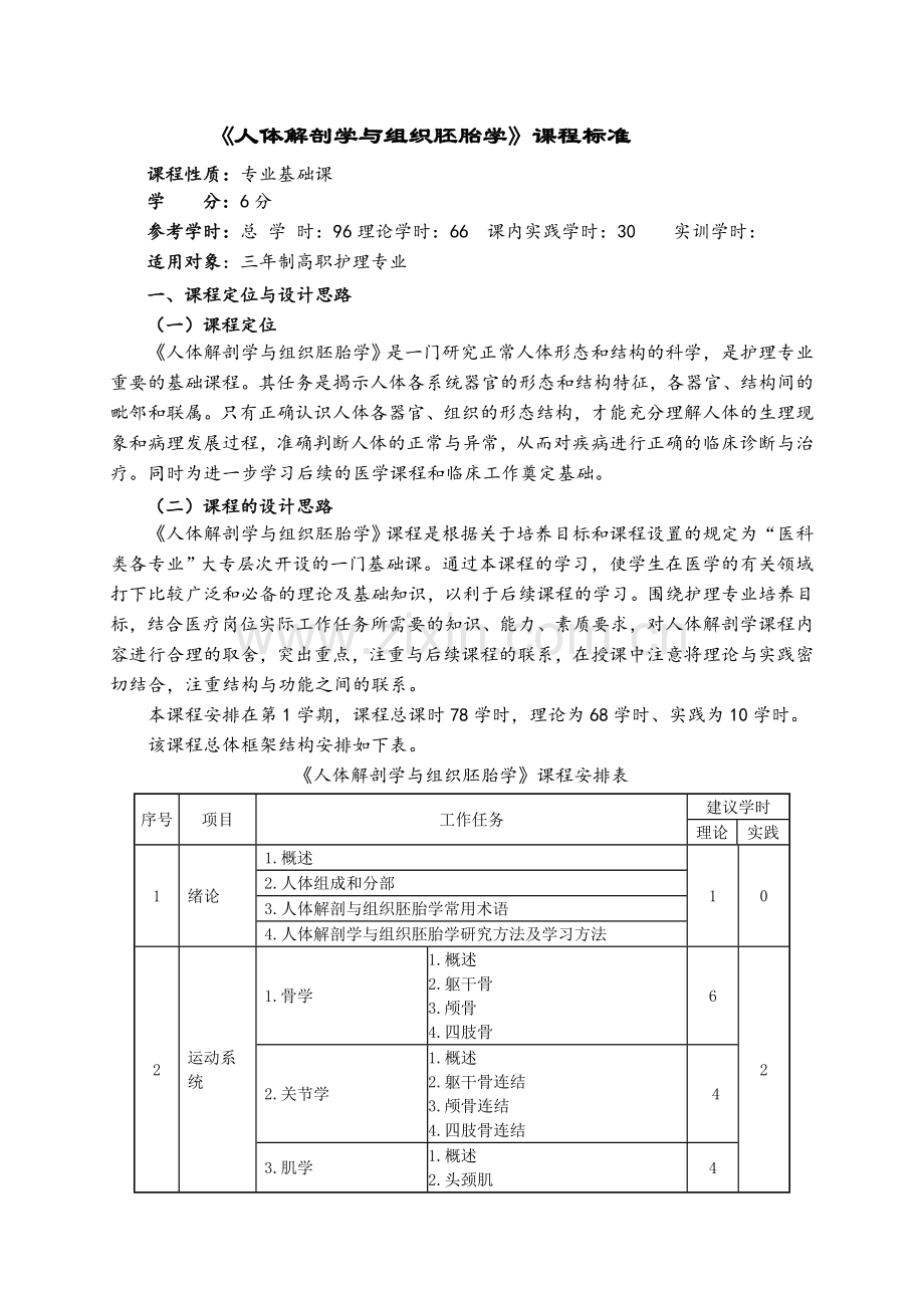 《人体解剖学与组织胚胎学》课程标准.doc_第1页