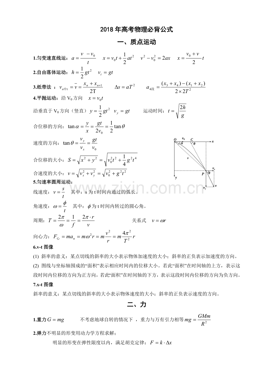 高考物理必背公式考前10天增分策略.doc_第1页