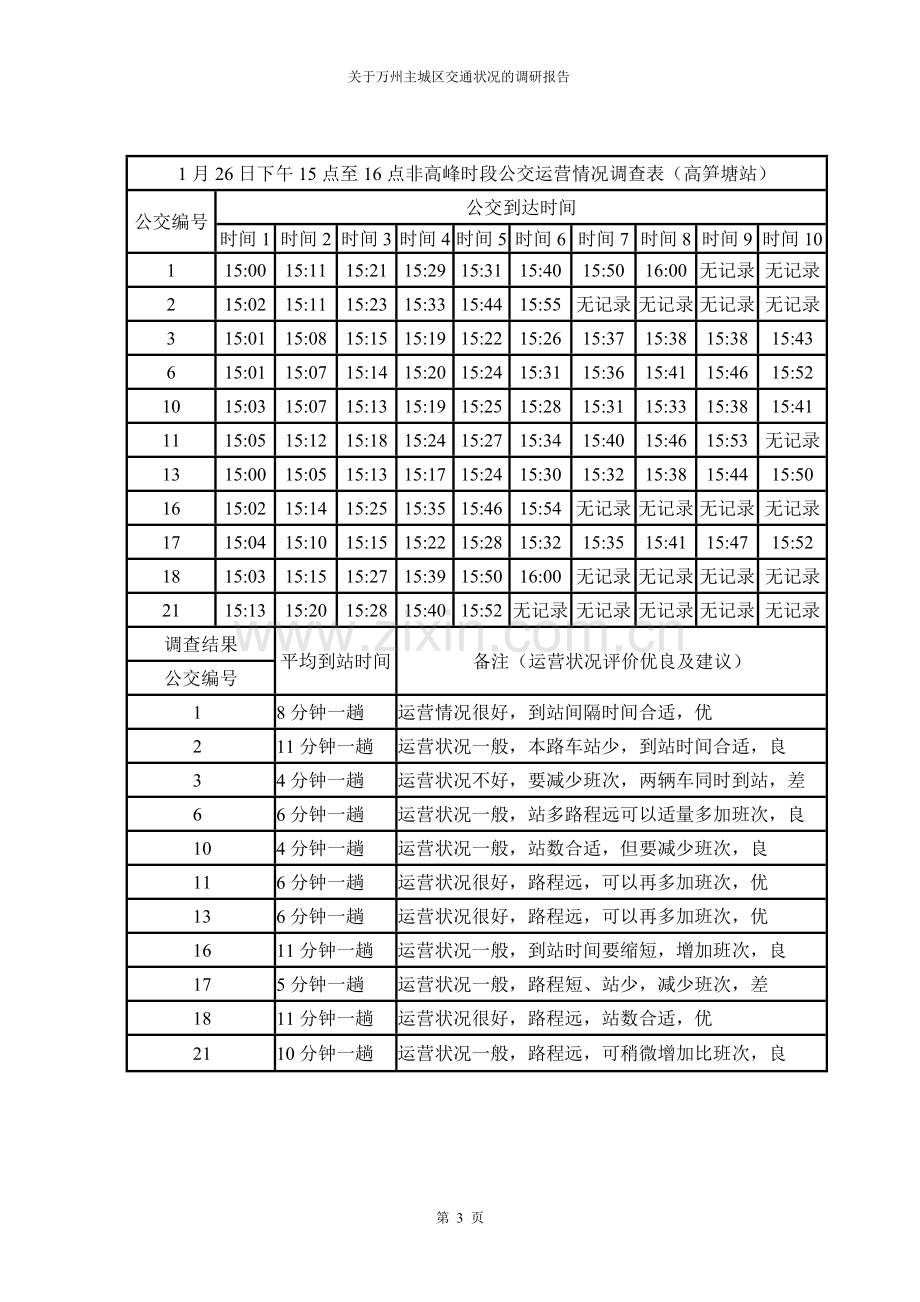 公交车调研报告.doc_第3页