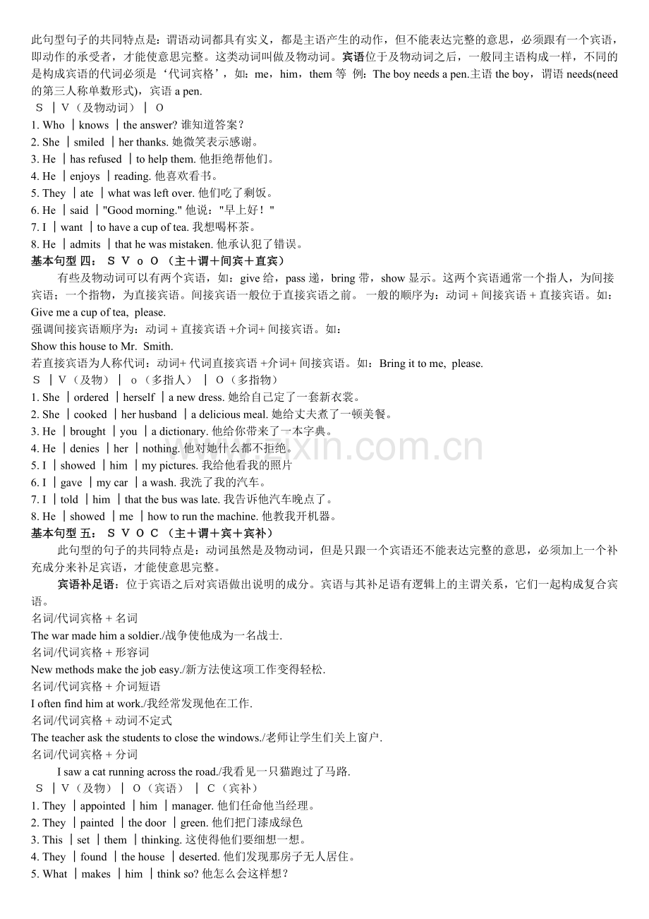 【备考2019】中考英语英语句子成分分析和练习题.doc_第2页