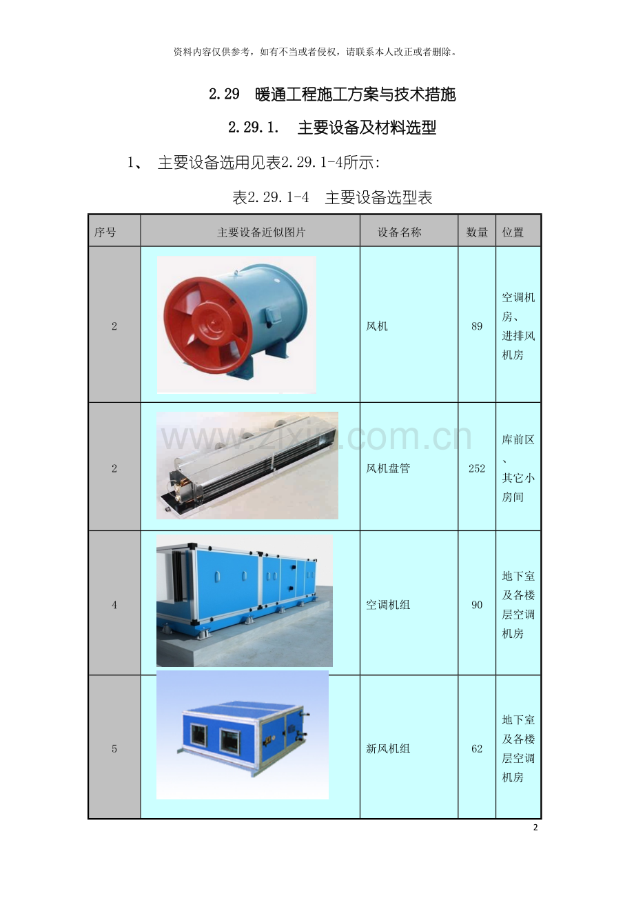 暖通工程施工方案与技术措施模板.docx_第2页