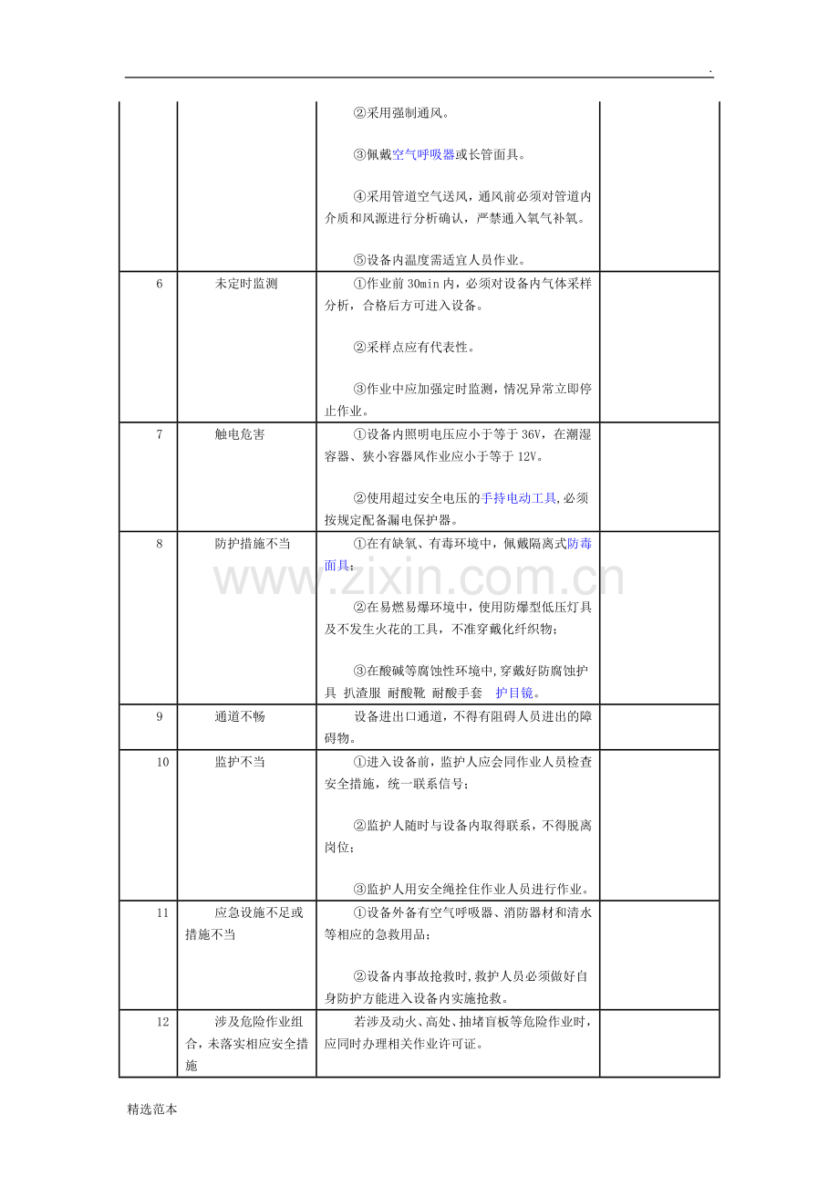 八大危险作业风险分析及防控措施.doc_第3页