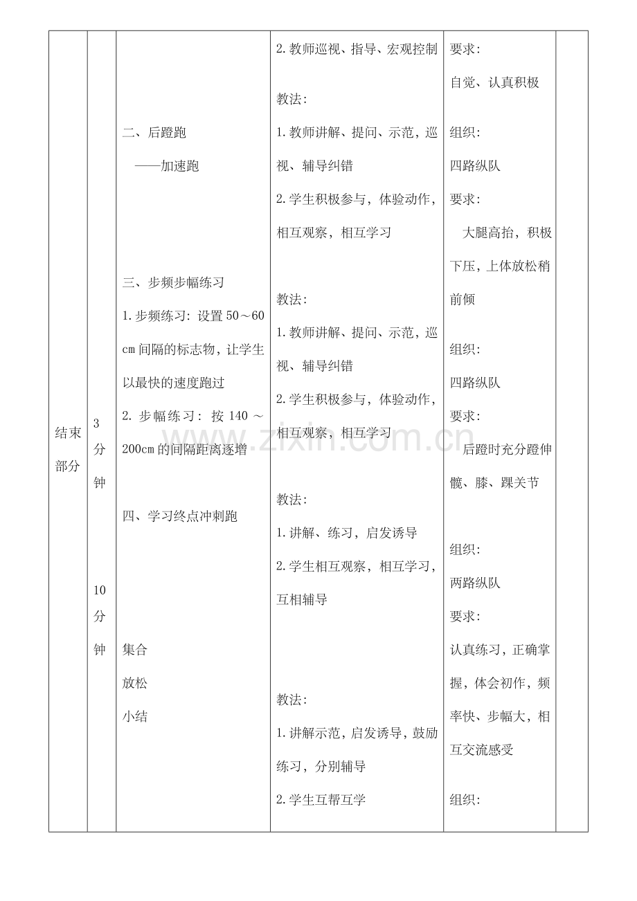 高中体育田径快速跑教案.doc_第2页