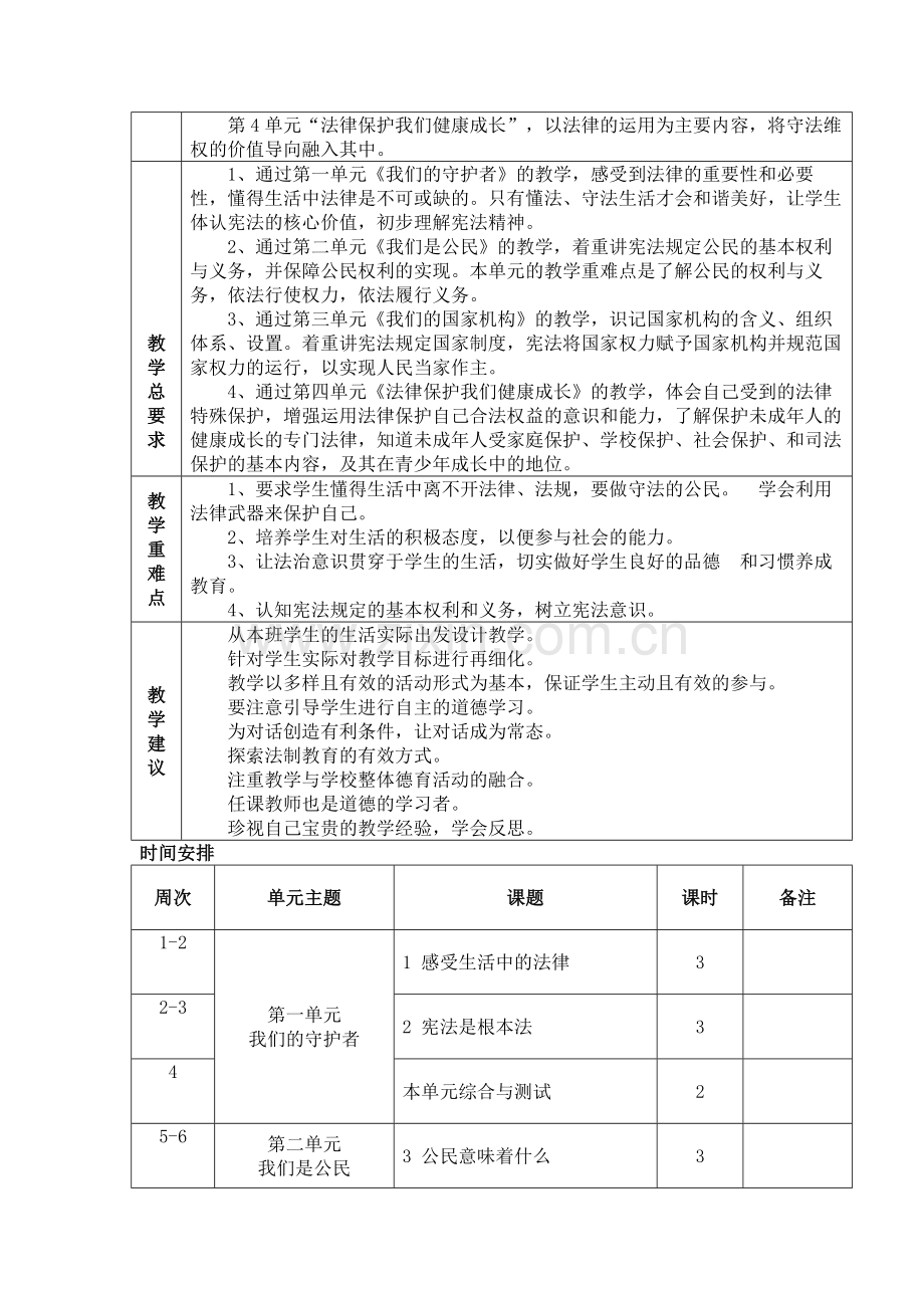 统编版小学道德与法治六年级【上册】全册教案-教学计划及进度表详解.doc_第2页