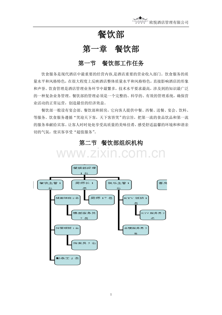 酒店餐饮部岗位职责及操作流程.doc_第1页