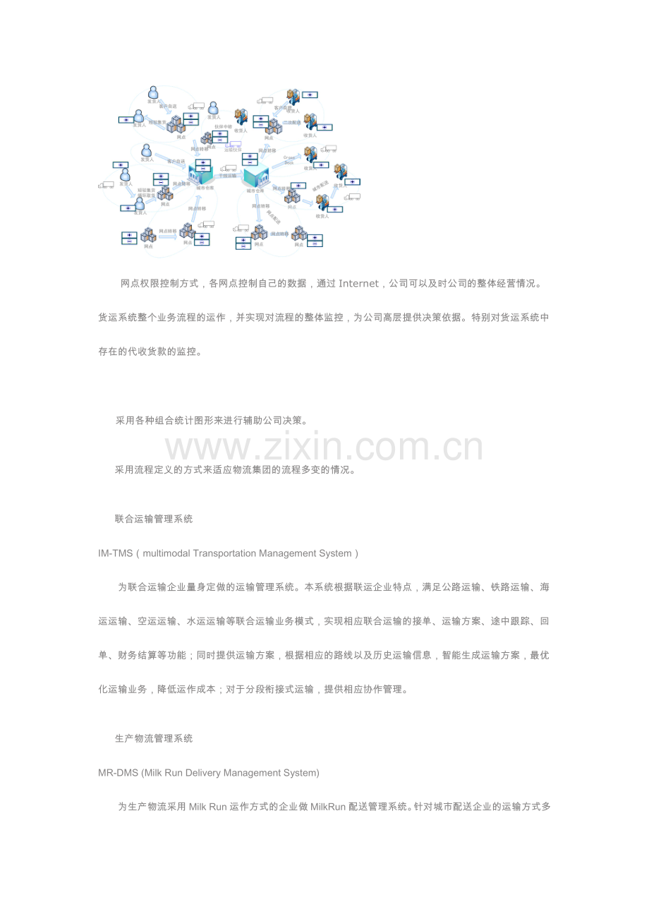 运输管理系统功能分析.doc_第3页