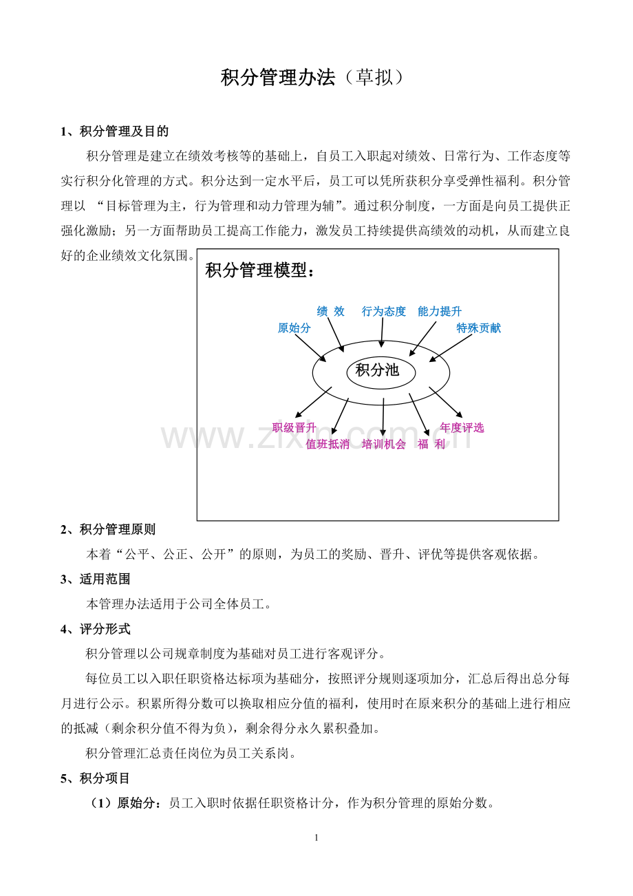 员工积分制管理办法草拟.doc_第1页