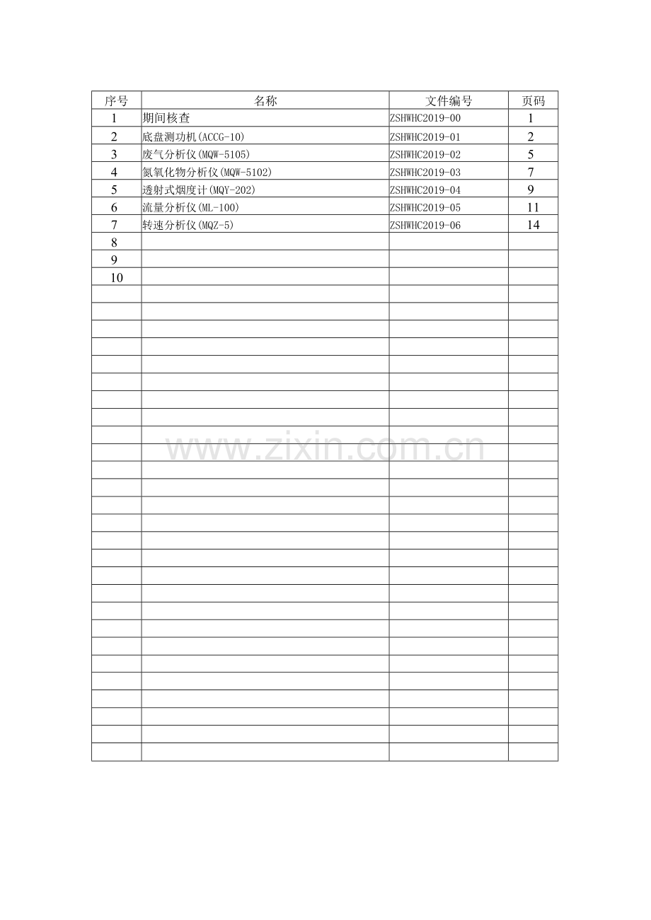 2019年环检仪器设备期间核查作业指导书.docx_第2页