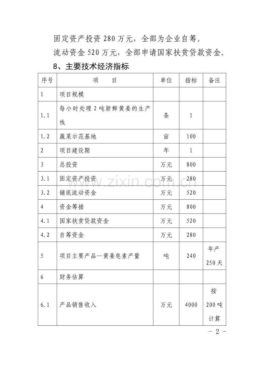 陕西华县黄姜皂素提取项目(年产黄姜皂素240吨项目)建设可行性论证报告(doc).doc_第2页