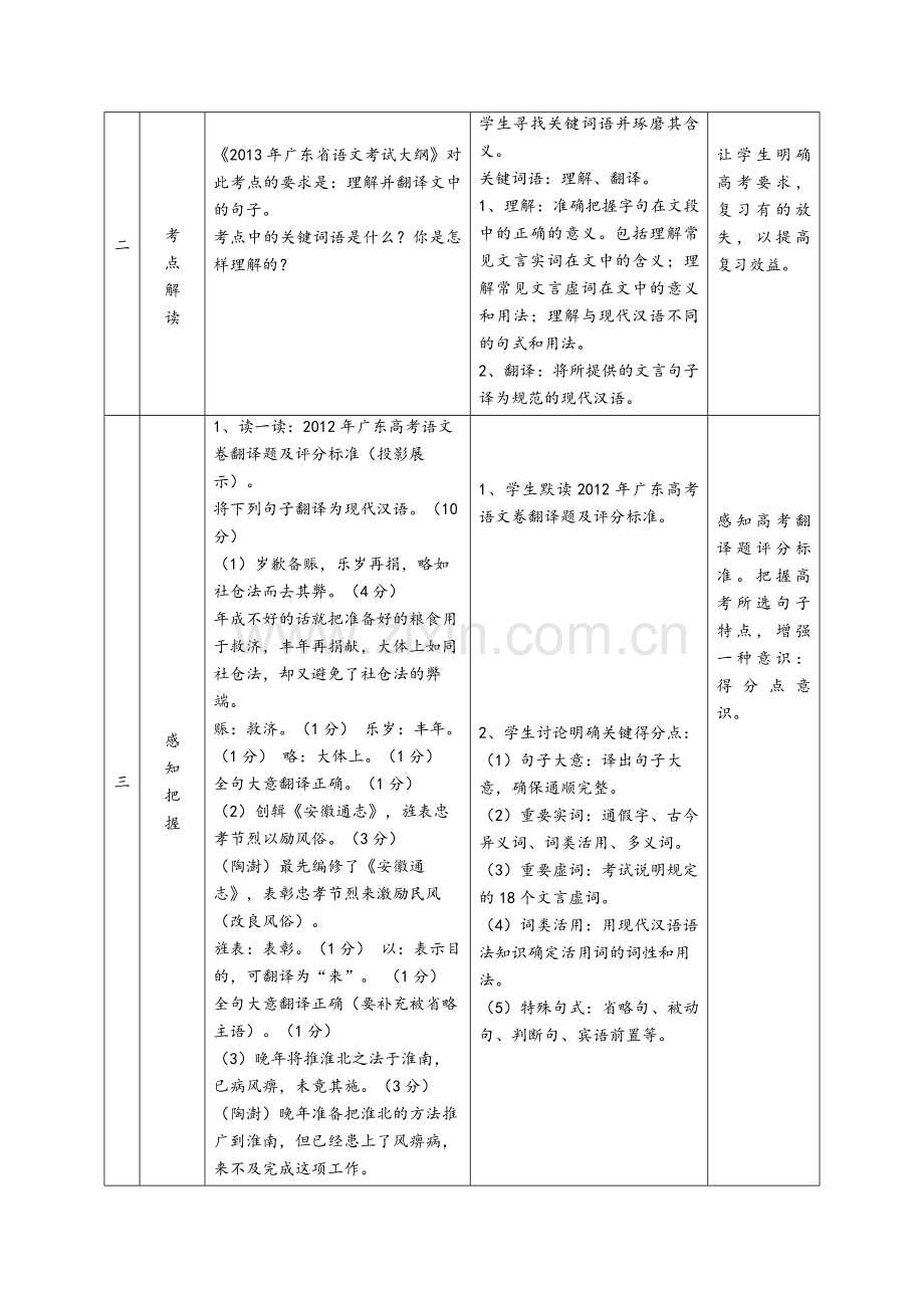 高考文言文翻译教学设计公开课.doc_第2页