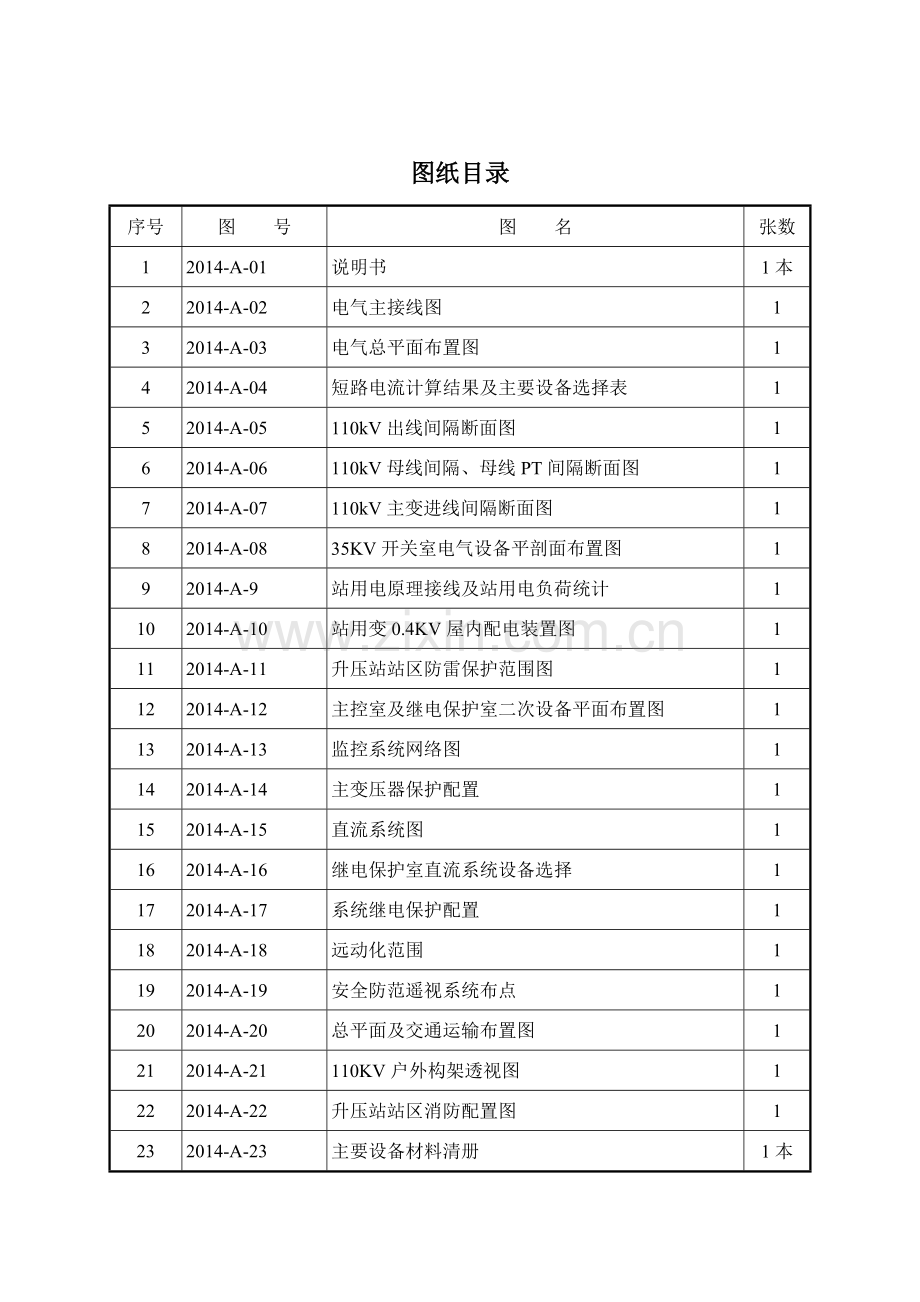 光伏发电公司100MWp光伏农业一体化项目一期30MWp110kV升压站初步设计说明.doc_第3页