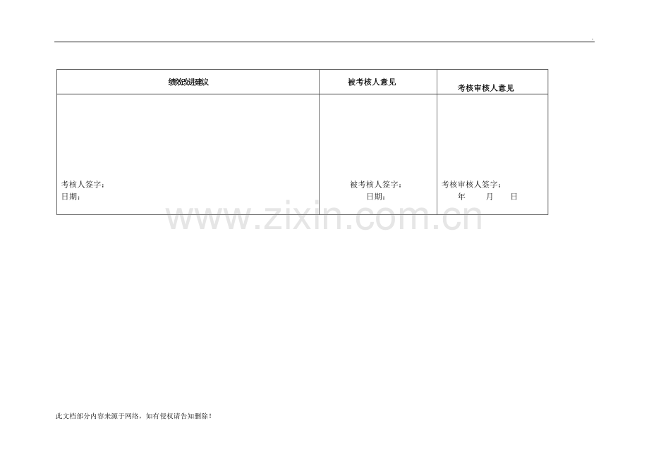 员工工作态度和能力考核表.docx_第3页