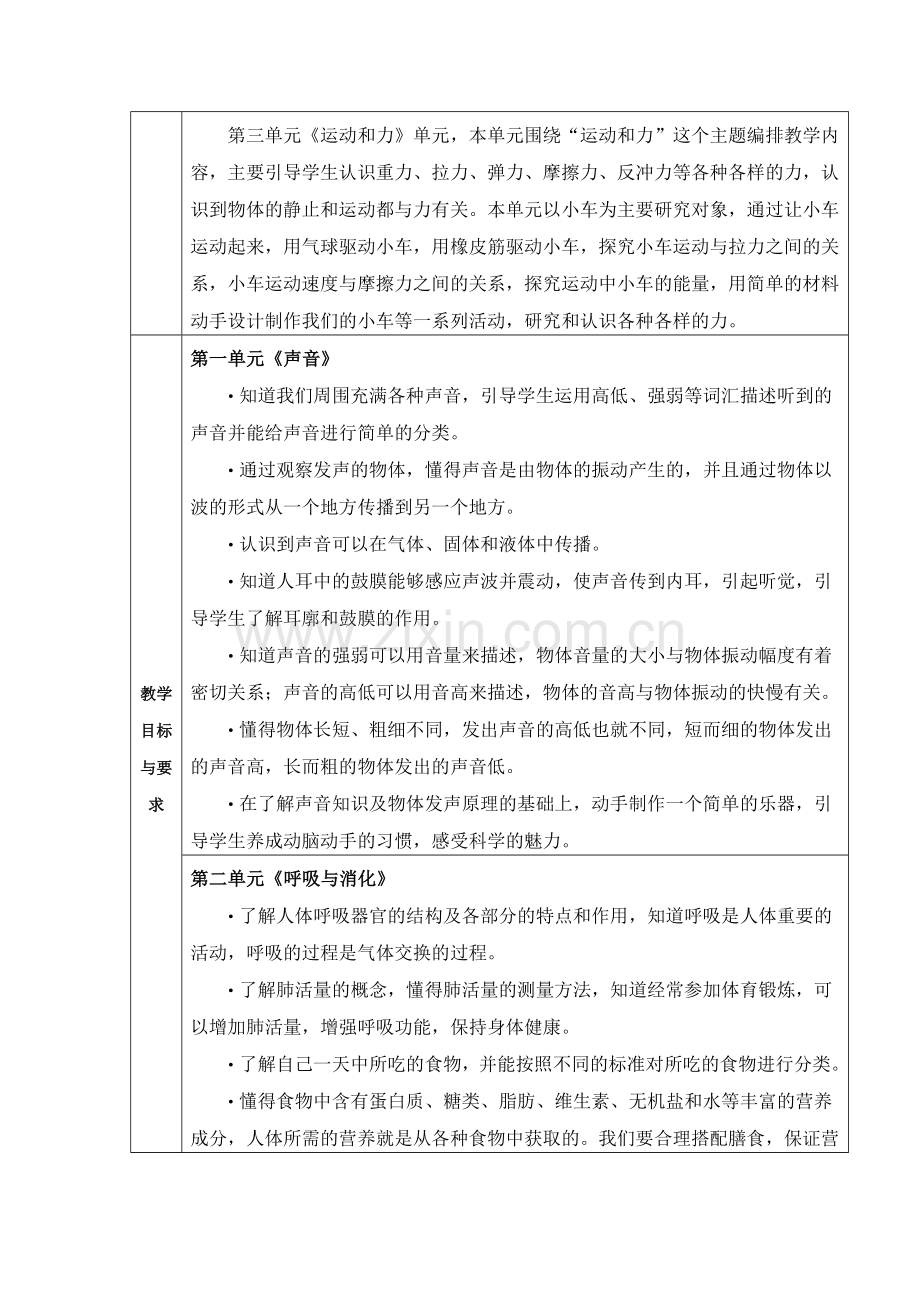 -教科版小学四年级科学上册-：教学计划及进度表.doc_第2页