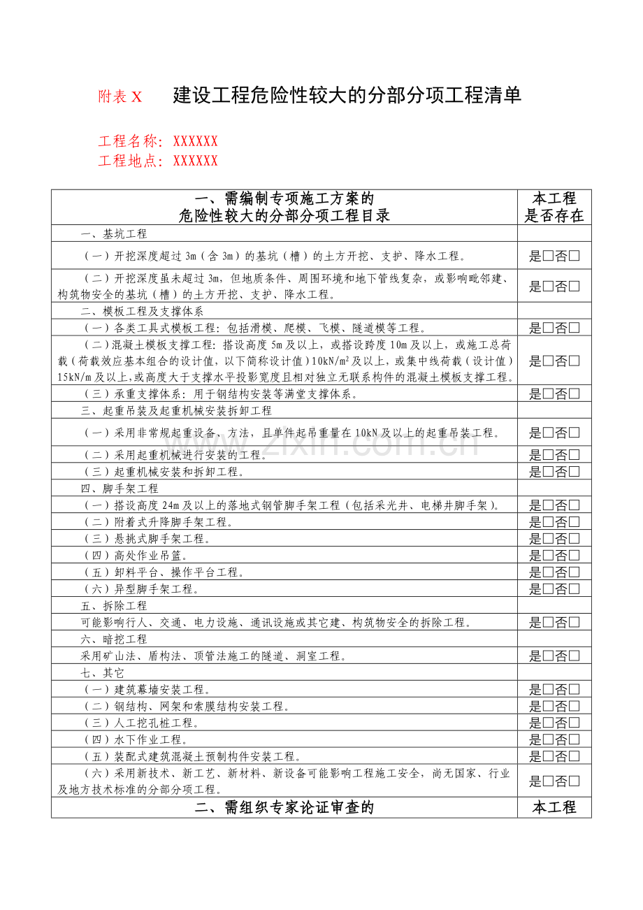 危险性较大的分部分项工程清单(表格版).doc_第1页