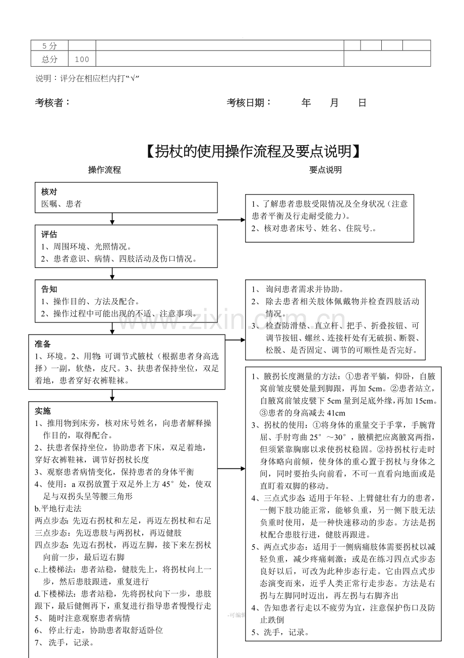 使用拐杖操作流程及评分标准.doc_第2页