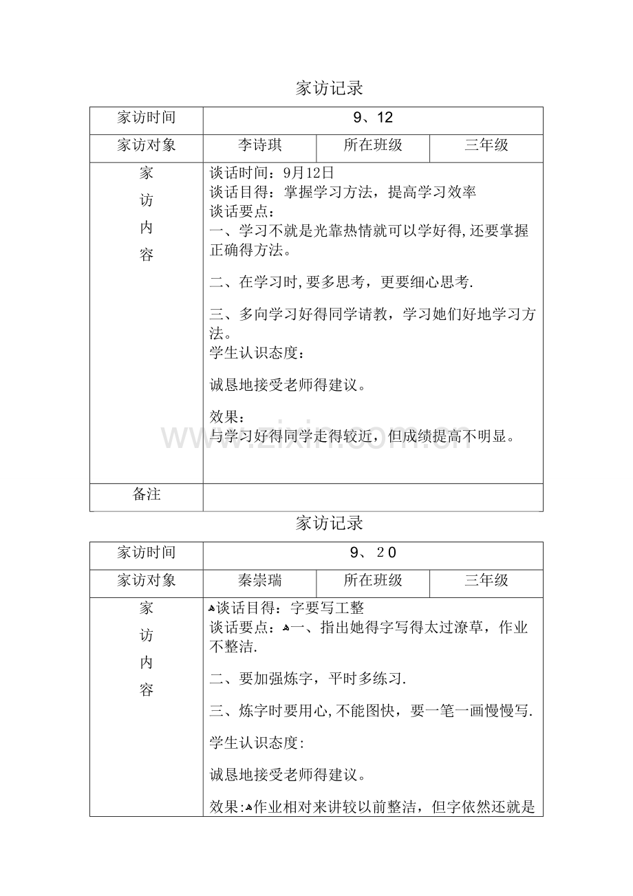 全员育人导师制.谈心、家访记录.doc_第1页