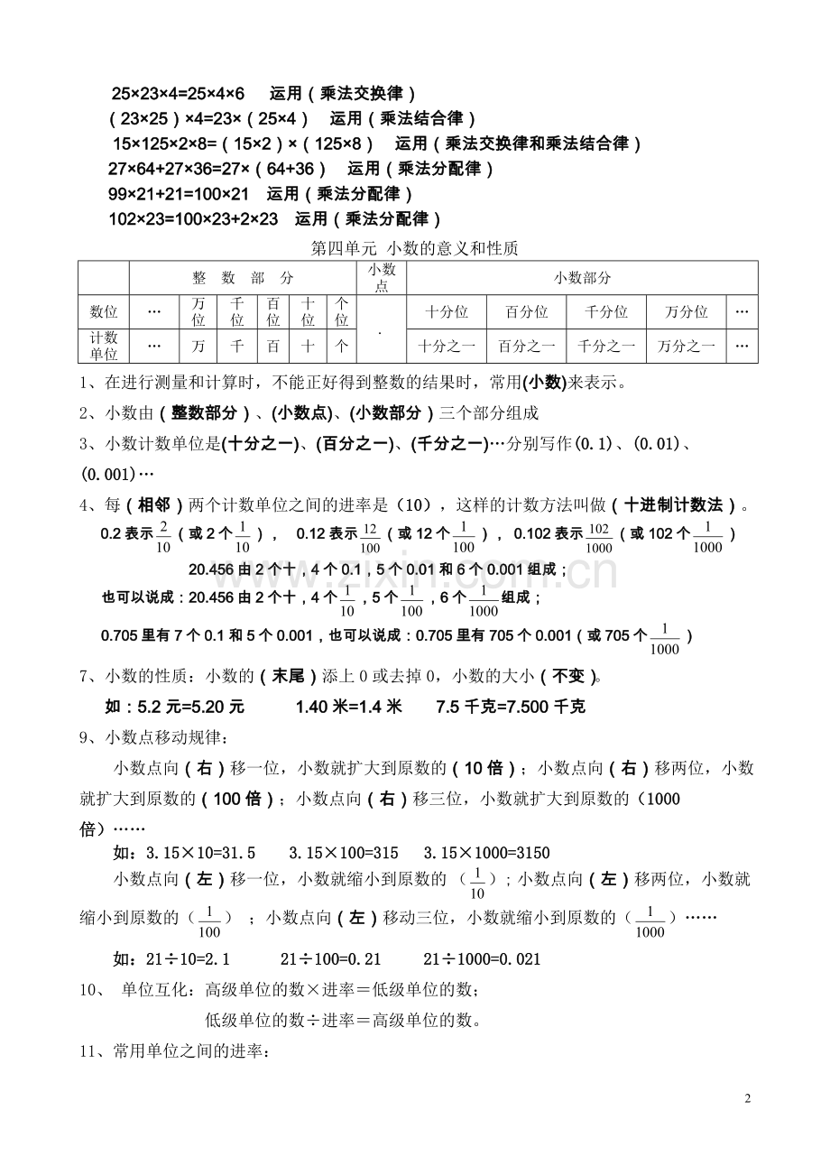 小学数学四年级下册概念汇总.doc_第2页