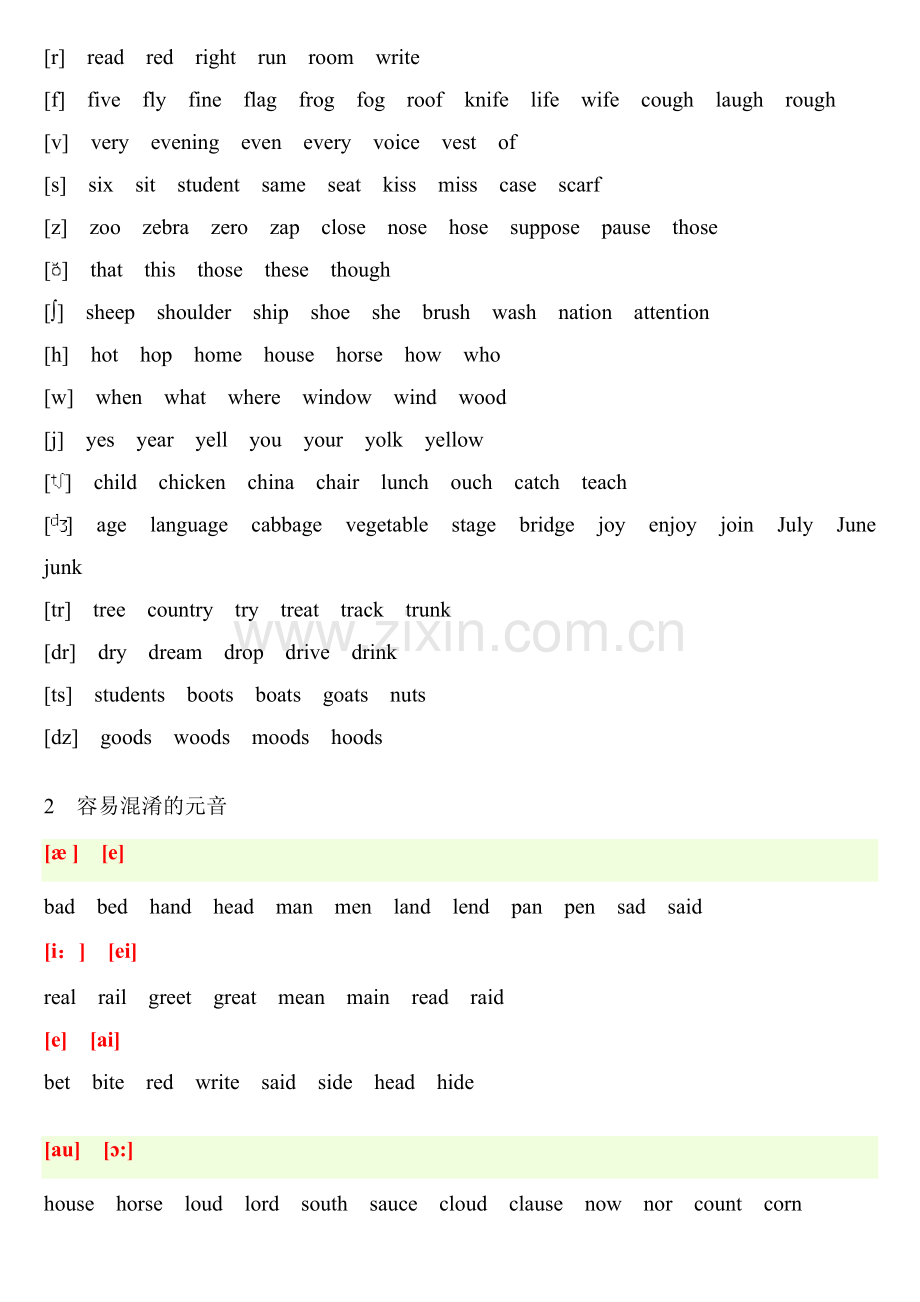 2023年小学英语音标发音归纳整理全.doc_第3页