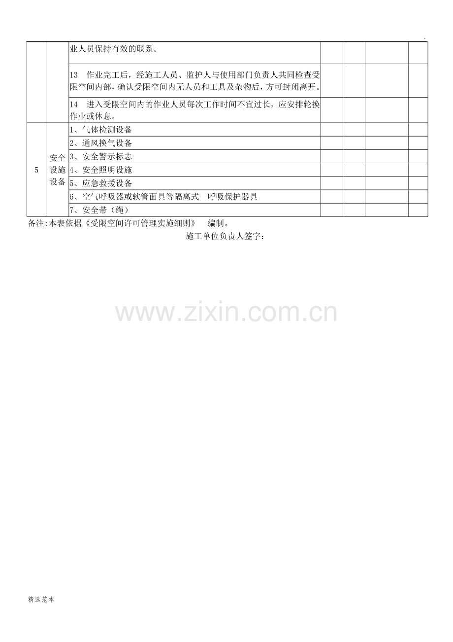 有限空间作业检查记录.doc_第2页