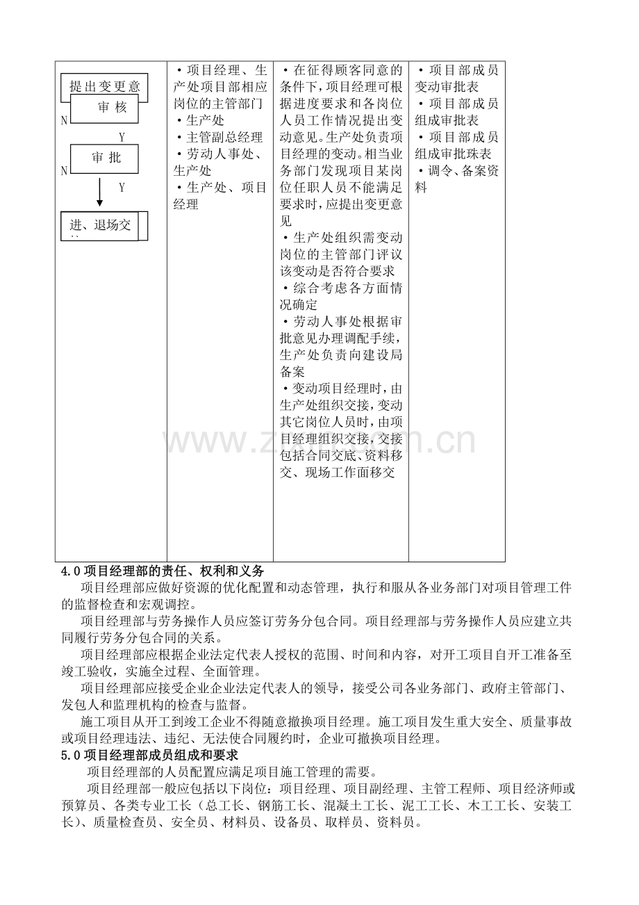 建筑公司施工管理工作流程.docx_第3页