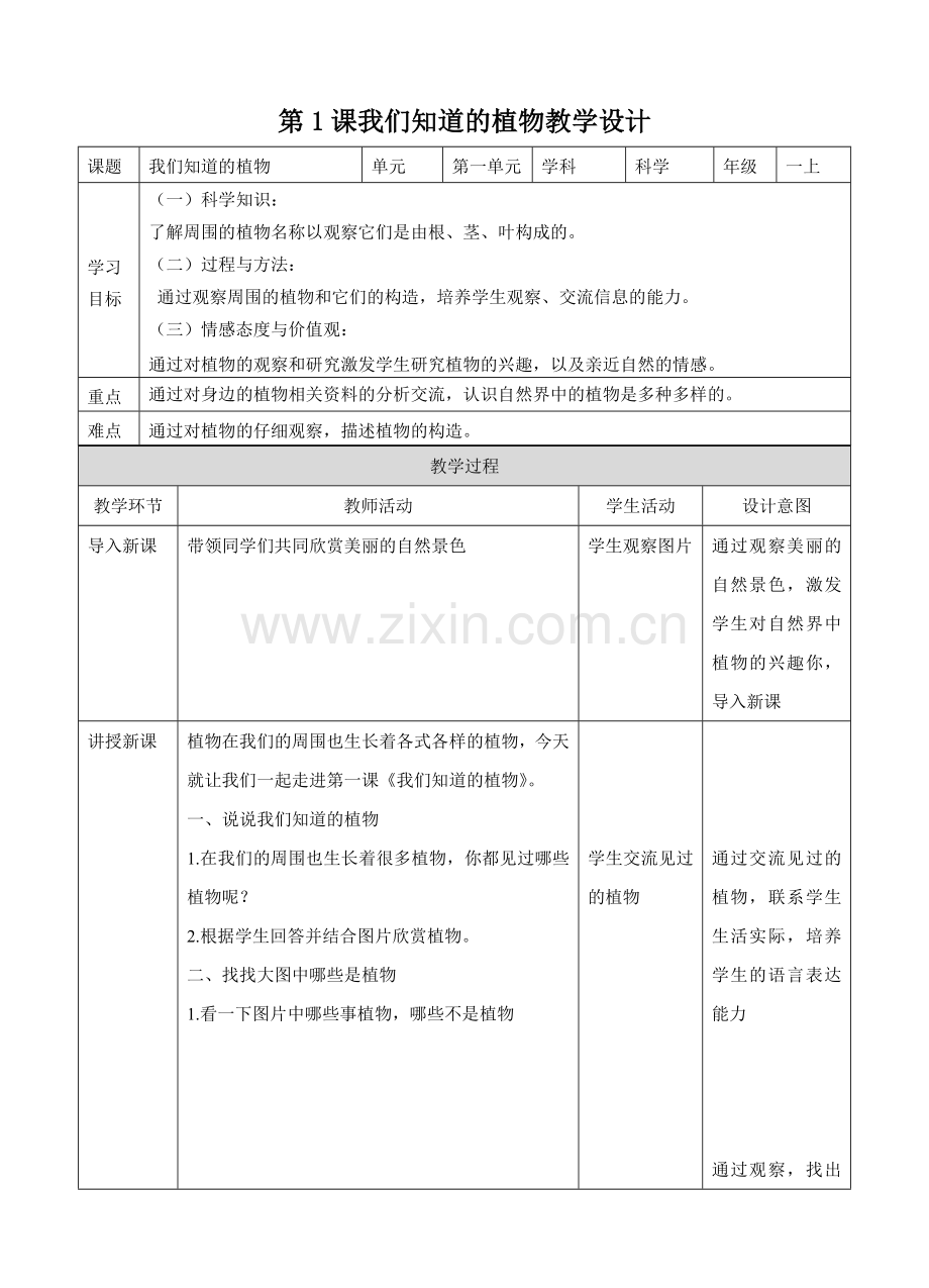 教科版小学科学一年级上册：第一单元第一课《我们知道的植物》(教案).doc_第1页