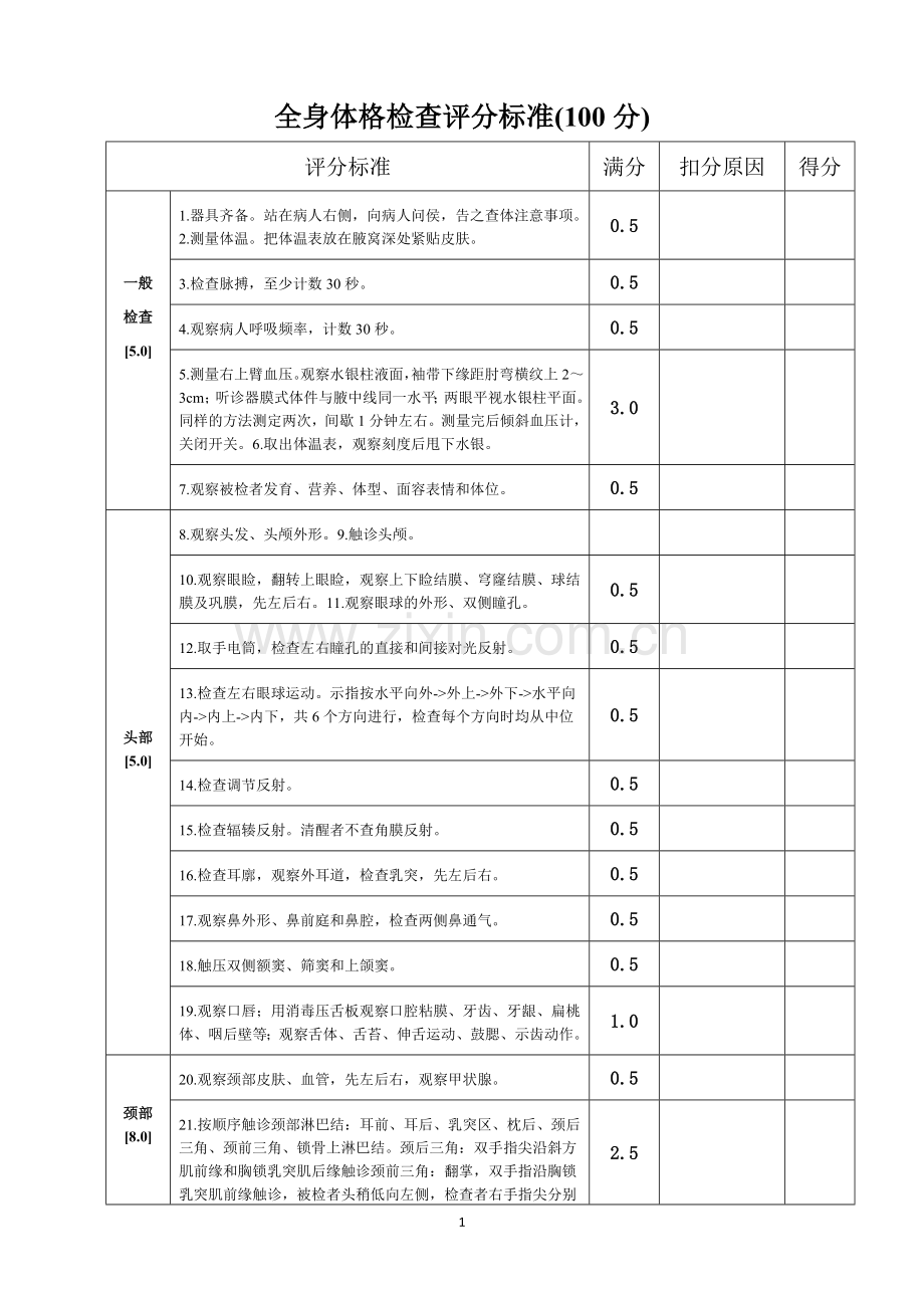 全身体格检查评分标准(表).doc_第1页