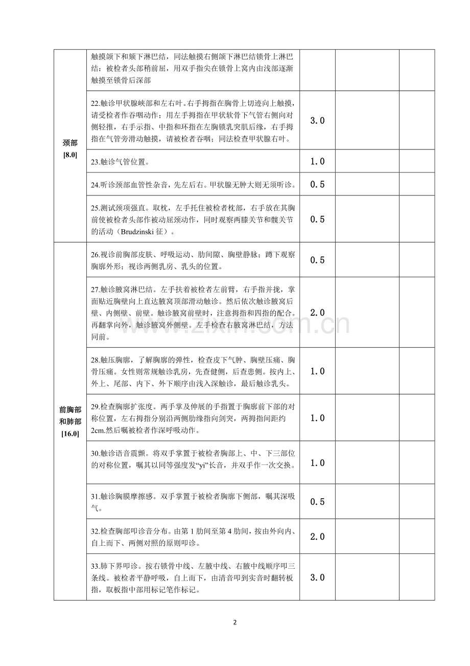 全身体格检查评分标准(表).doc_第2页